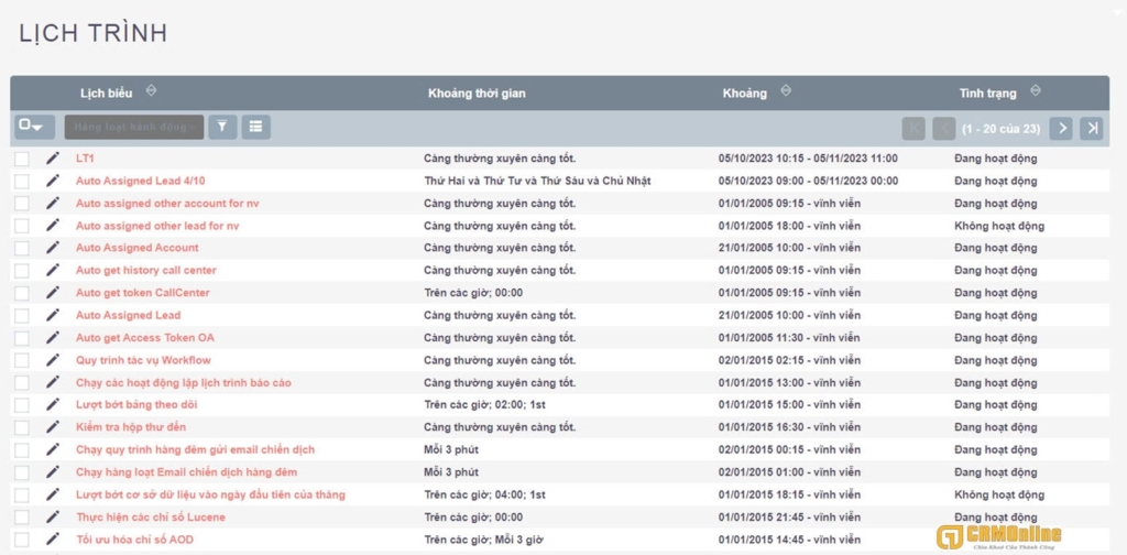 Marketing_Management