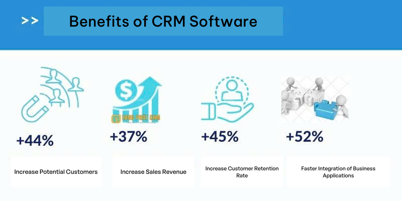 what_is_crm