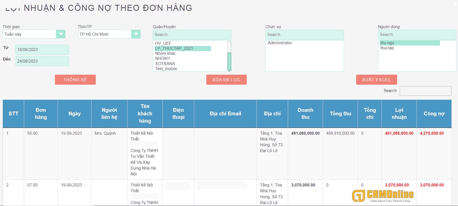 Debt_and_Profit_Management