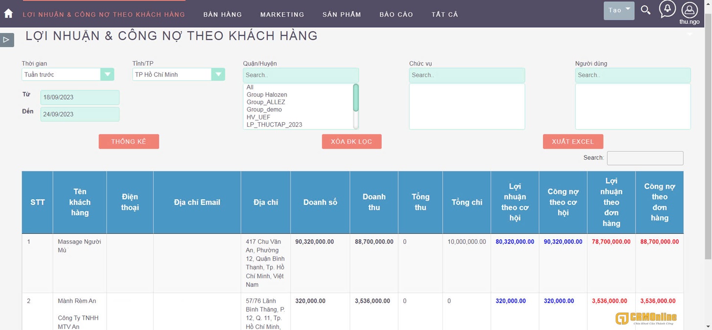 Debt_and_Profit_Management
