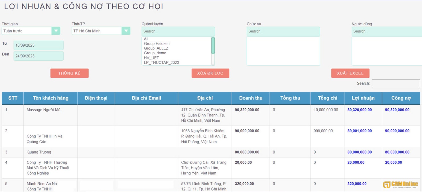Debt_and_Profit_Management