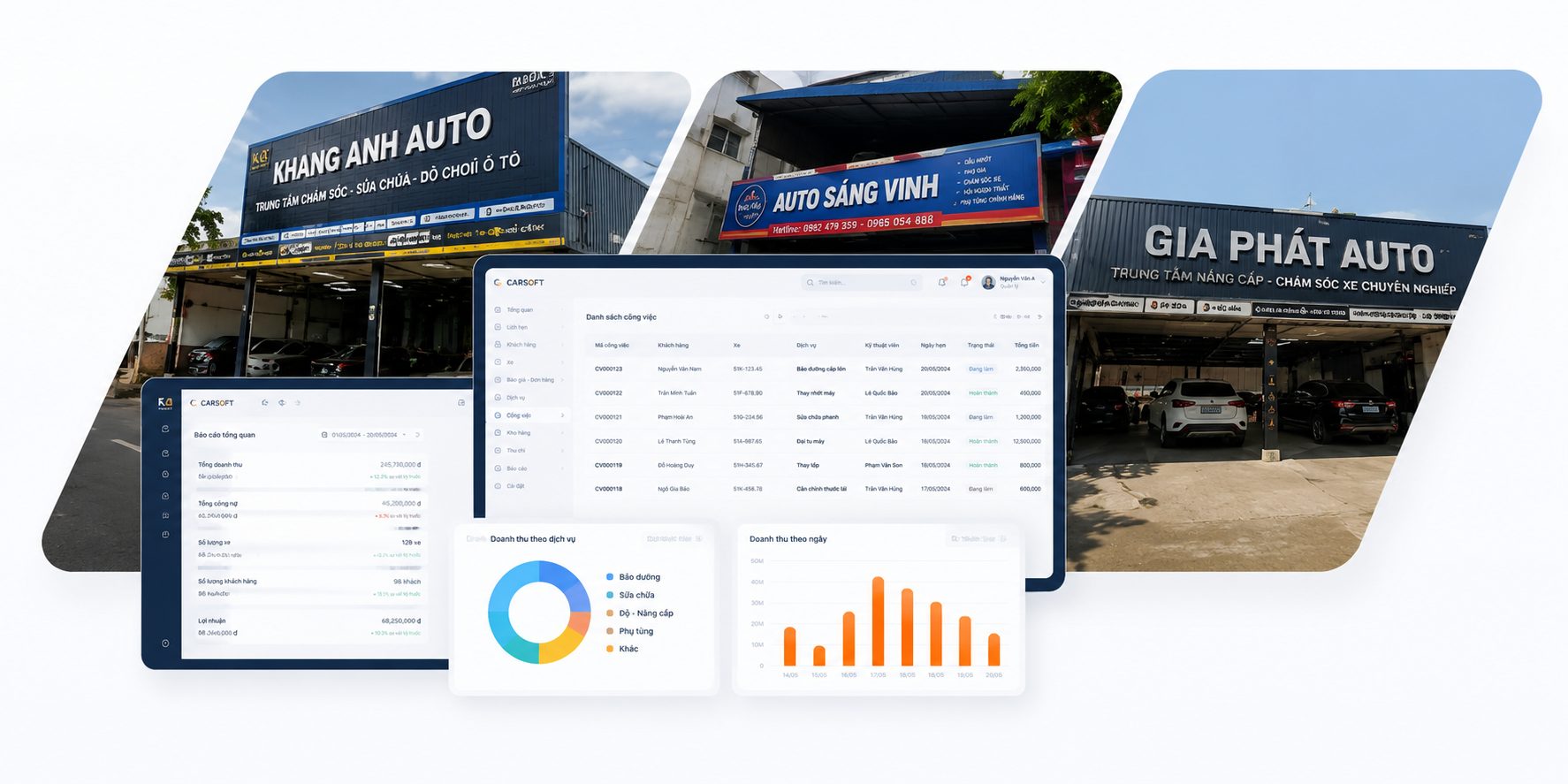 Case study carsoft