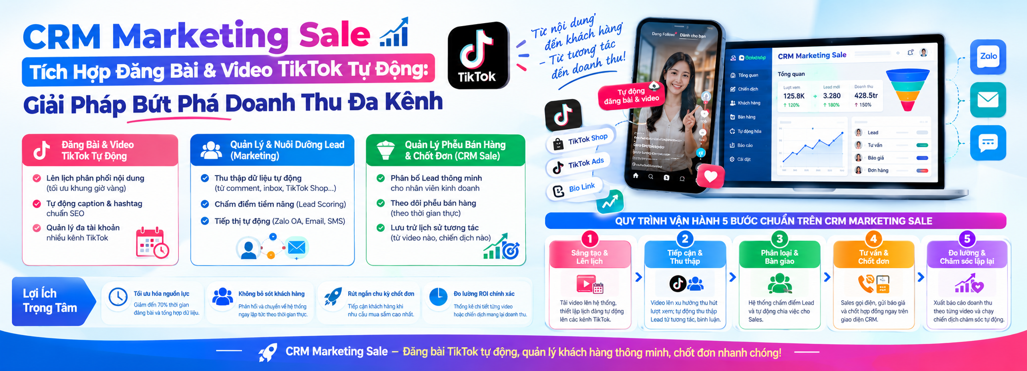 hệ thống CRM Marketing Sale tích hợp tính năng tự động đăng bài video TikTok và quản lý phễu bán hàng